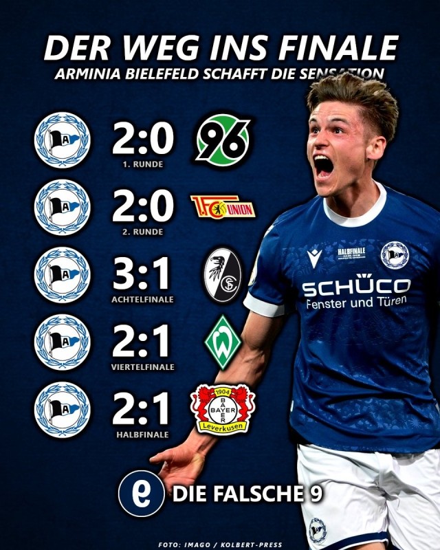 开云在线平台-德国杯倒计时，桑托斯加时末段绝杀压哨，细节引发关注，震撼外界，身体对抗强度拉满(桑普拉斯vs费德勒)